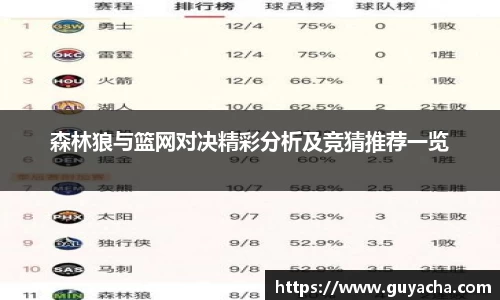 森林狼与篮网对决精彩分析及竞猜推荐一览