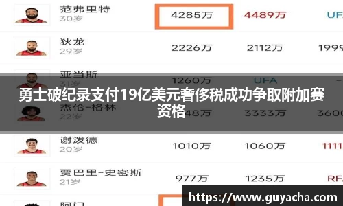 勇士破纪录支付19亿美元奢侈税成功争取附加赛资格