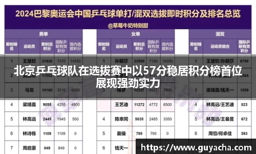北京乒乓球队在选拔赛中以57分稳居积分榜首位展现强劲实力